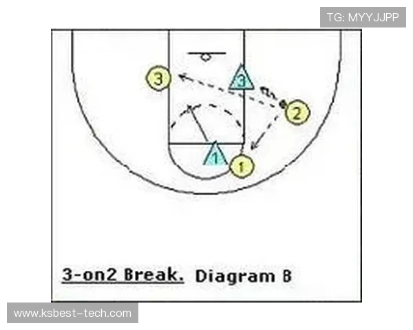 南京篮球队快攻战术解析与实战应用深度分析