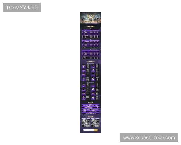 和平精英耐力排名再创新高RNG战队表现引发热议